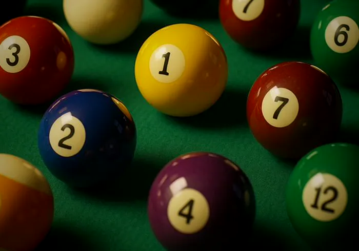 Best Pool Ball Sets